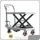 For Warehouse Lift Tables Shanghai/Ningbo by QSLIFT 1