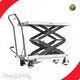 Wholesale Electric Pallet Lift Table for Warehouse 1