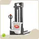 Warehouse Material Handling Equipment CE Shanghai/Ningbocompany 1