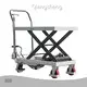 High Efficient Scissor Lift Table Factory for Warehouse 1