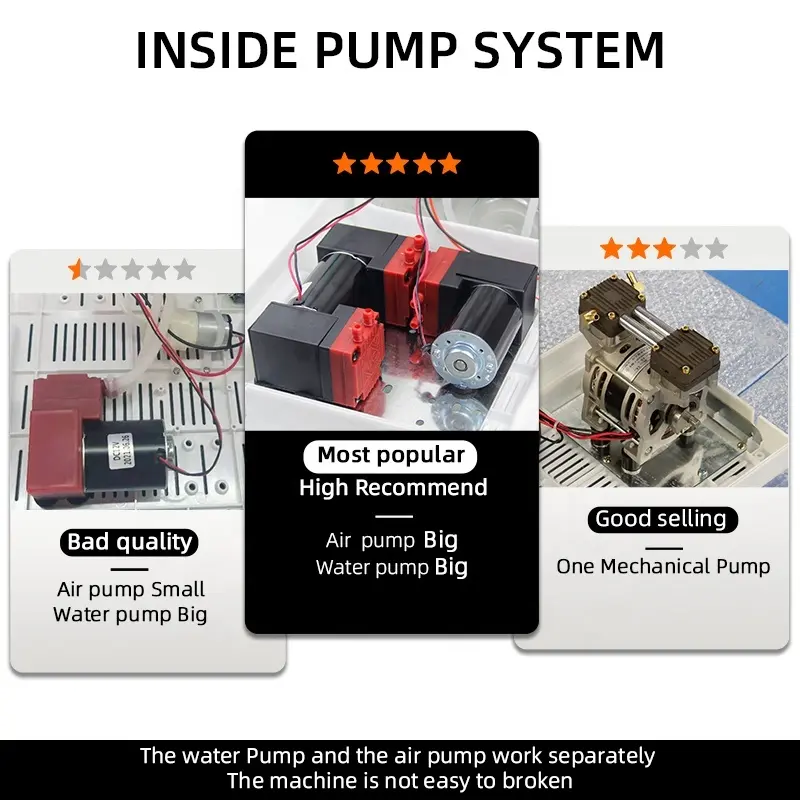 Skin Machine for Personal Use Online Supportsupplier 4