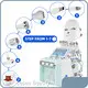 Lesen Beauty Skin Care Machine Manufacturers Directly Sale 1