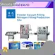Automatic Liquid Filling Machine Plastic by Shouda Machinery 1