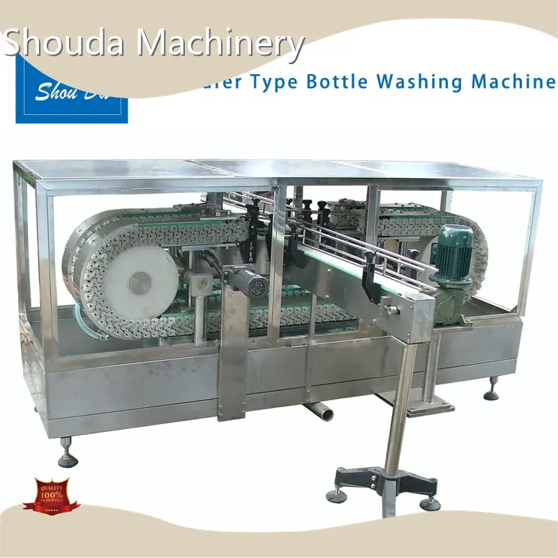 Efficient Ancillary Devices Ancillary Devices Company 1