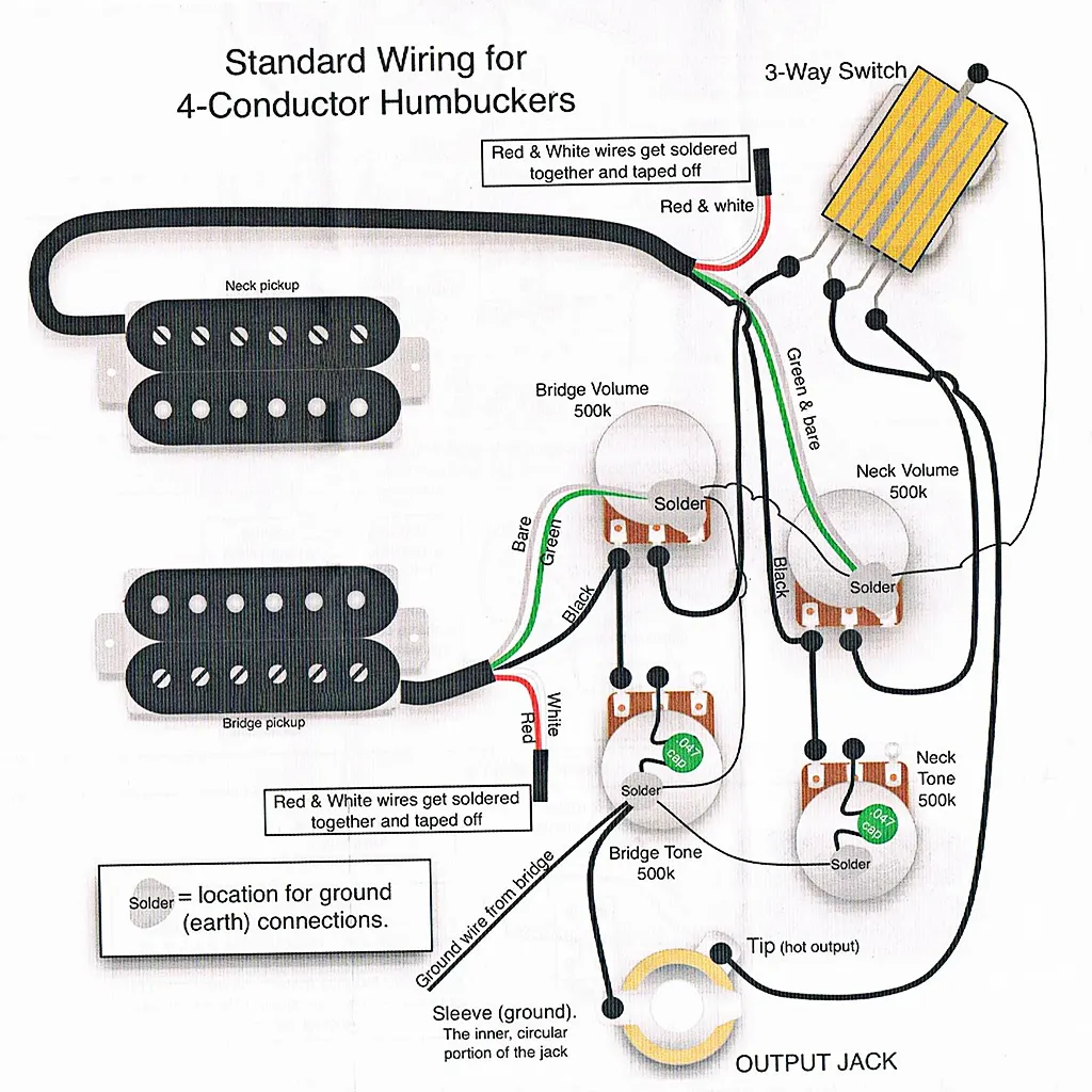 Unique Guitar Accessories Western Union - for House - Guge Instruments,Alnicov 9