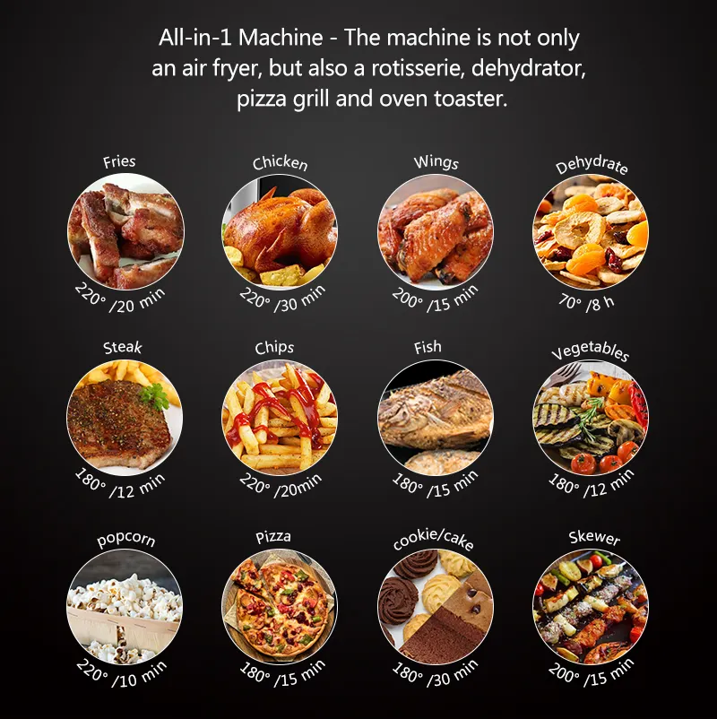 smartcook libiang wholesale kitchen products manufacturer supplier for kitchen 6