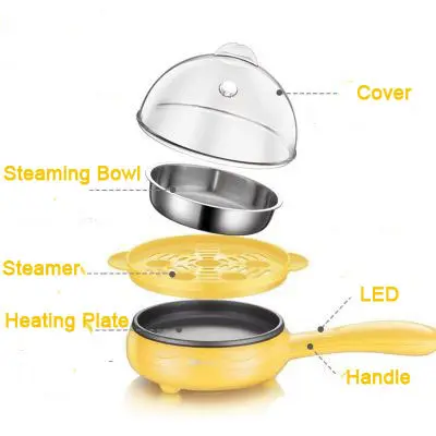 smartcook libiang kitchen appliances suppliers for wholesale 2