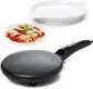 Best Small Kitchen Appliances ≤100 PCS 10 DAYS ≤1000 PCS 15-20 DAYS ≥1000 PCS Need to Negotiation Ningbo Portwith Good Price 2