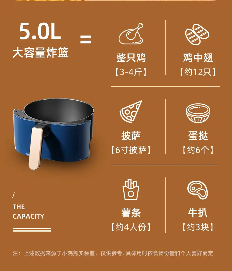  kitchen appliances suppliers series for sale 5