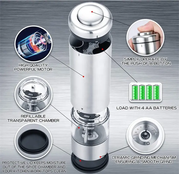 smartcook libiang professional kitchen appliances manufacturer factory for wholesale 4