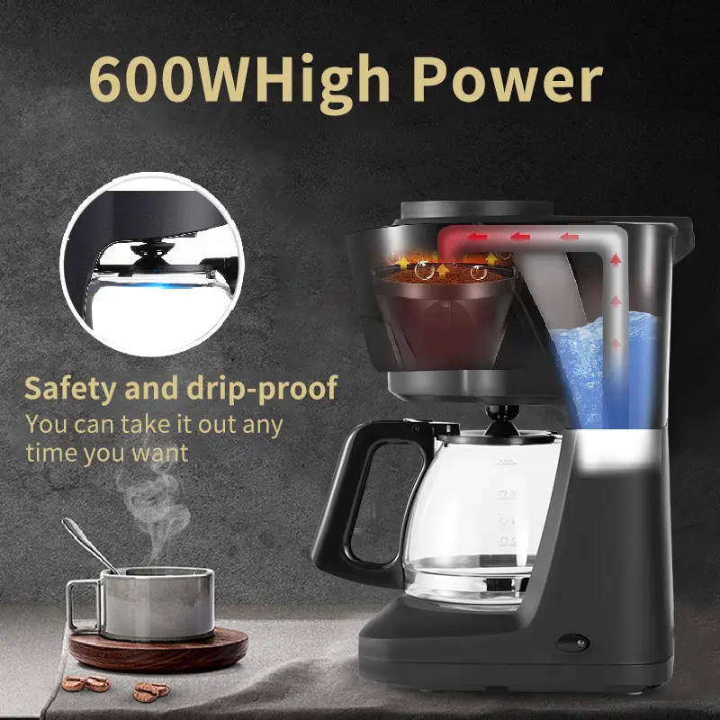 cheapest kitchen appliances factory with good price for kitchen 4