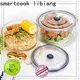 smartcook libiang oem & odm kitchen products manufacturer manufacturing for restaurant 1