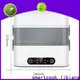smartcook libiang cheapest kitchen appliances suppliers with good price for wholesale 1