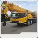 Quality Used Excavator for Sale Price List 1