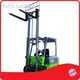 Brand Construction Machines for Sale Provider 1