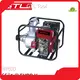 The Best Brush Cutter Positive-Displacement Pump - for Park - GTL Tool 1