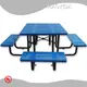 Latest Outdoor Steel Picnic Table Outdoor Steel Picnic Table Company 1