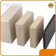 Peek Plastic Manufacturer PEEK Rods Wholesale - Yigao Plastic 1