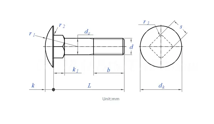 YPH Custom Carriage Bolts Carton+PalletManufacturers 6