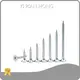 304 Stainless Steel Fasteners Factory YPH 1