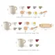 Hot Selling Weaning Bowls with Suction Weaning Bowls with Suction Company 7