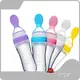 VTOP Children's Suction Bowl Baby Feeding Bottle Children's Suction Bowlseries 1
