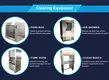 PHARMA air shower room wholesale for pharmaceutical 5