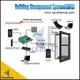 PHARMA air particle counter vendor for cosmetic factory 3