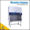 CE biologique de Cabinet de sécurité biologique de Cabinet de biosécurité de la classe II A2 certifié 2