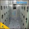 Douche d'air de tunnel d'induction automatique de haute qualité 6