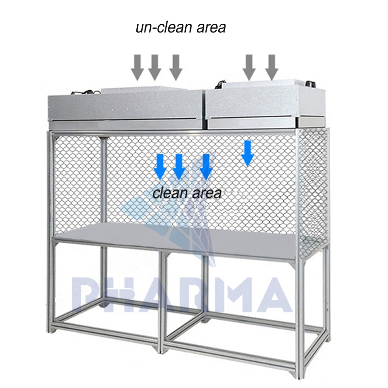 product-Clean Bench With High Quality And Low Price-PHARMA-img