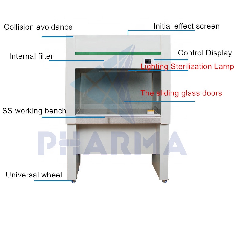 product-PHARMA-img