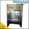 Gmp Room Portable Sampling Booth For Lab 5