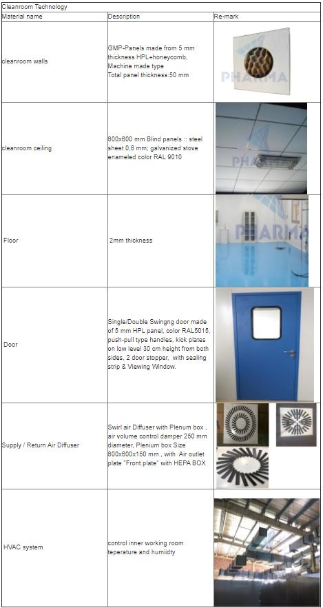 product-PHARMA-img