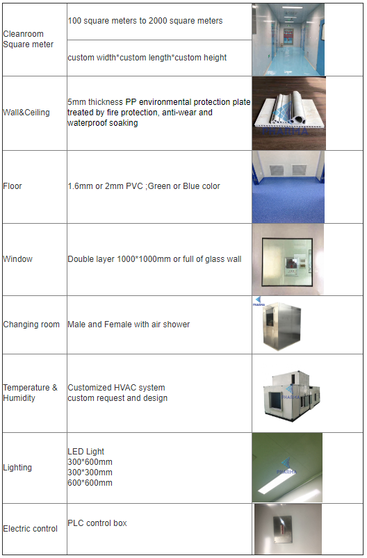 product-PHARMA-img