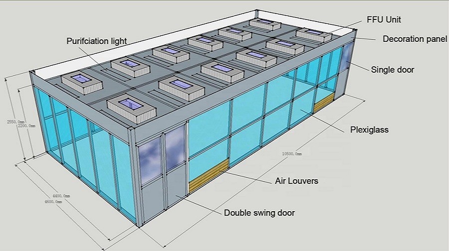 product-Electronics Factory Class 100 Modular Cleanroom Customized Portable-PHARMA-img-1