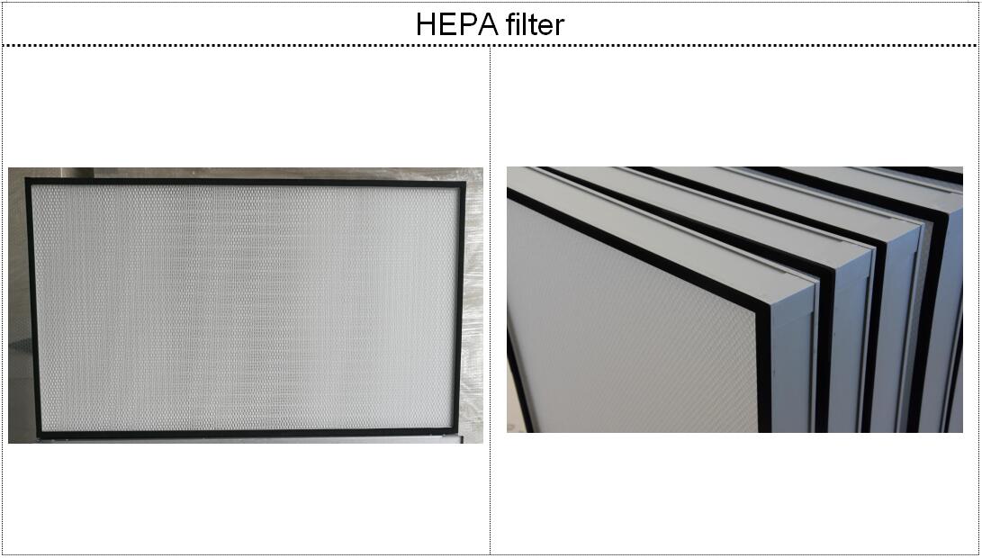 Clean Room Fan Filter/Modular Box Fan Box 17