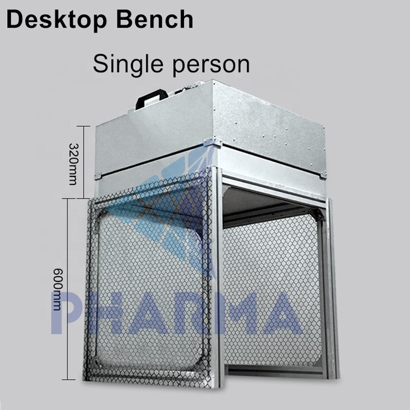 product-PHARMA-ISO8 Cleaning Room 3sqm Working Room Bench Table-img