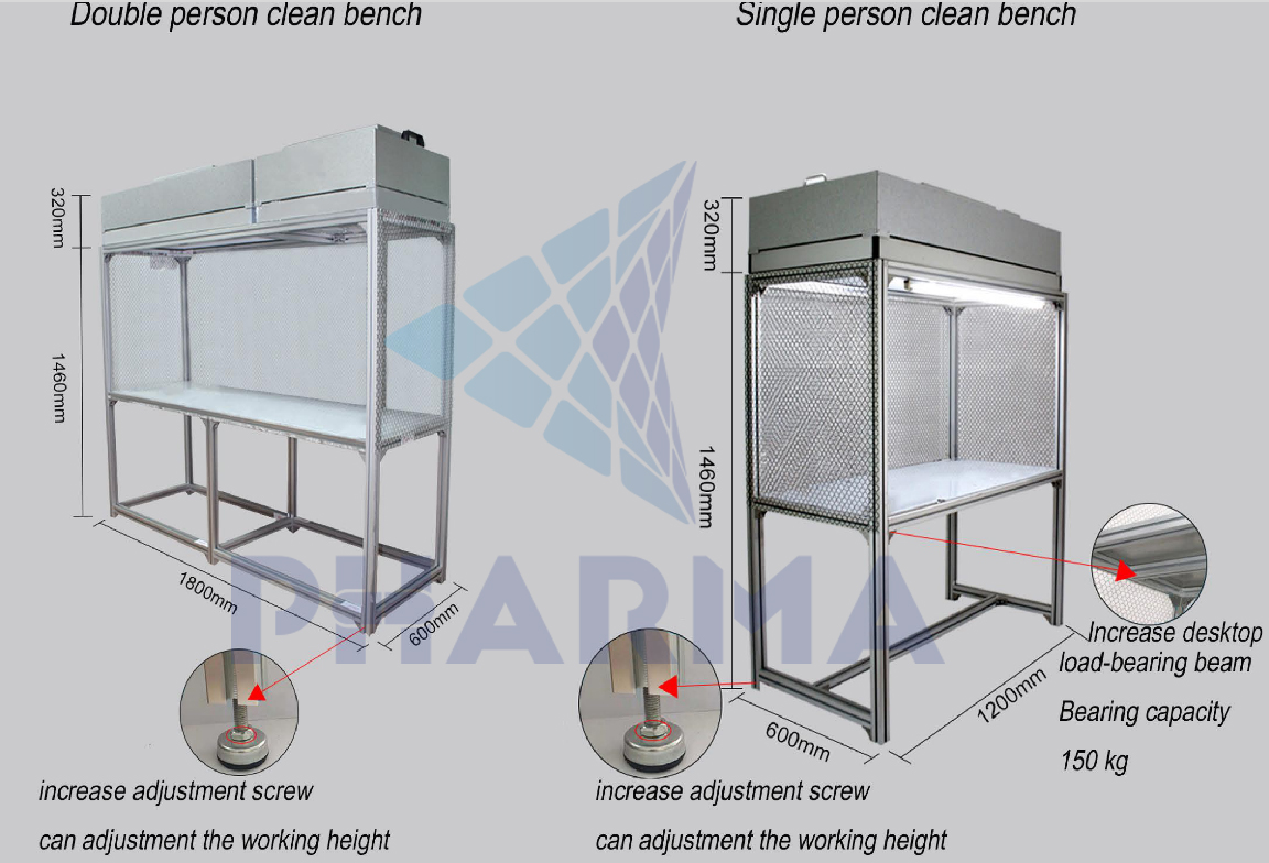 product-PHARMA-Industrial Clean BoothDown Flow Booth-img