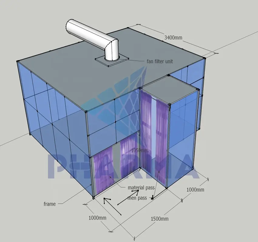 ISO7 container mini clean room for Candy workshop 1