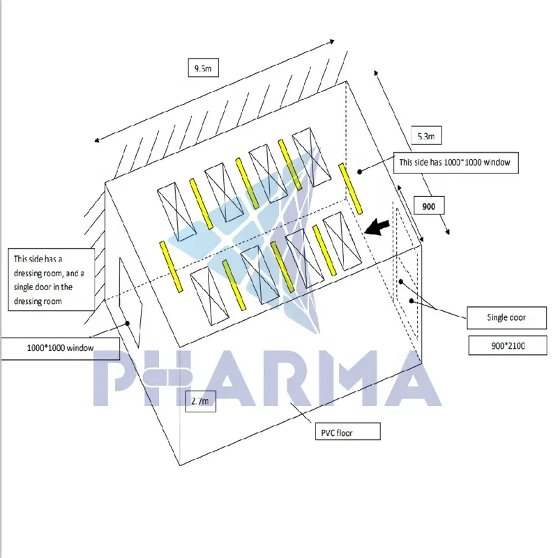 Reinraum-GMP-Reinraumkabine mit weicher Wand 3