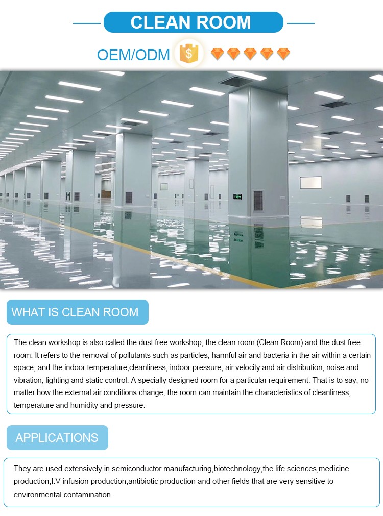 product-PHARMA-19 square meters modular cleanroom ready to ship-img
