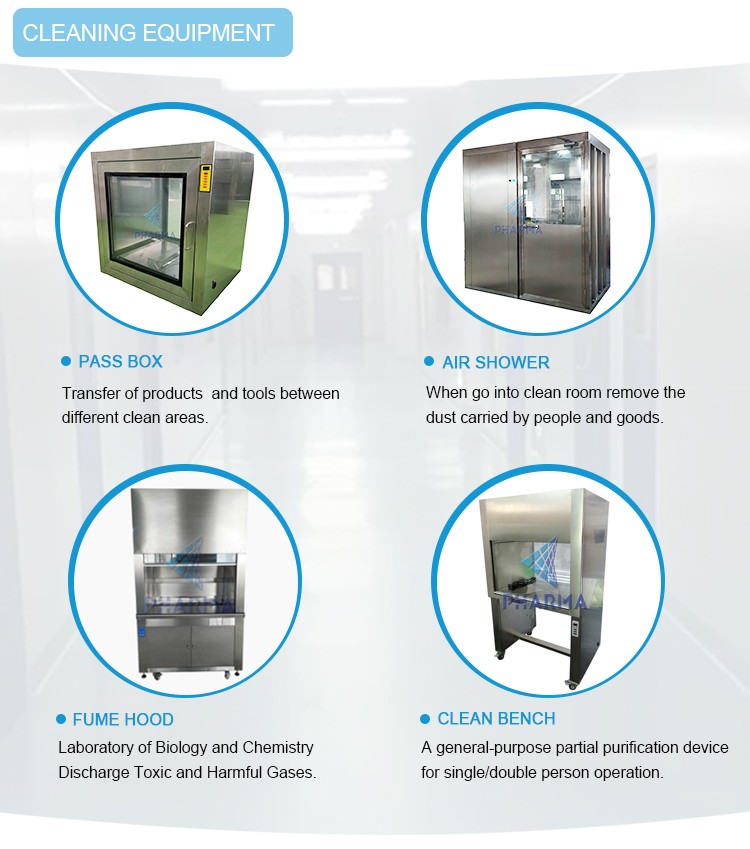product-19 square meters modular cleanroom ready to ship-PHARMA-img