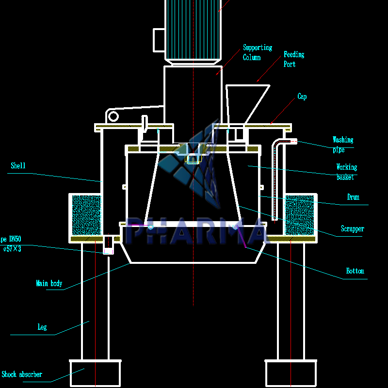 product-CBD Oil extraction machine-PHARMA-img