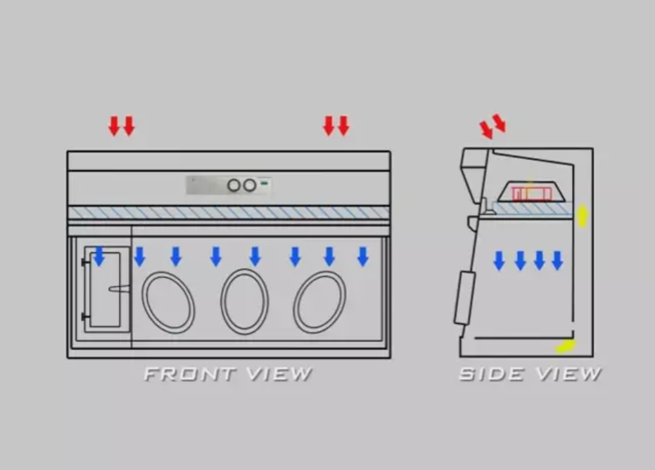 product-PHARMA-Aseptic sterility isolator system medicalsterilization system-img
