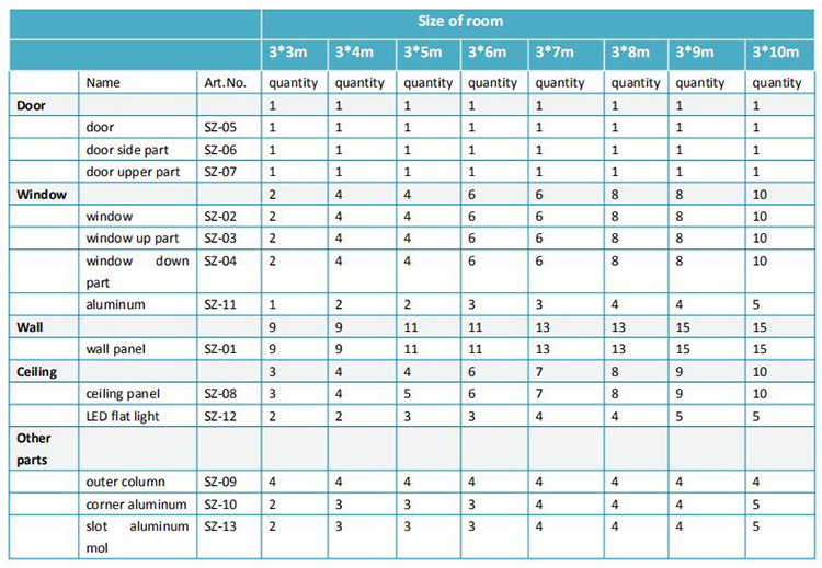 product-PHARMA-img-2