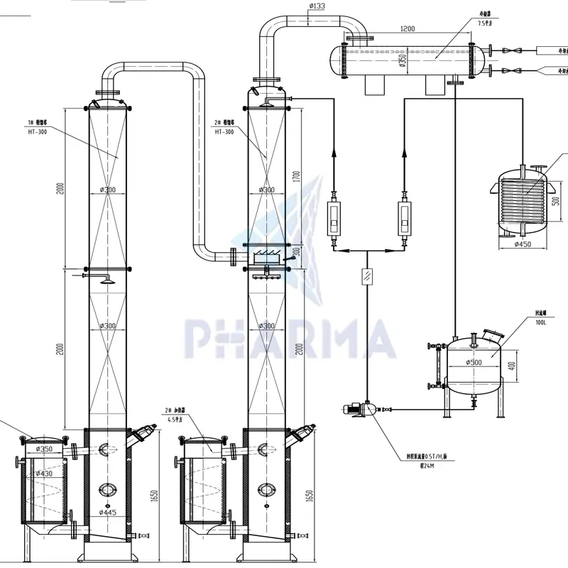 Tour de distillation d'éthanol 2