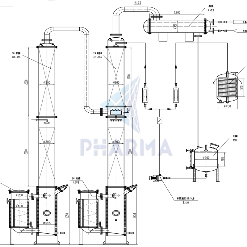 product-PHARMA-img