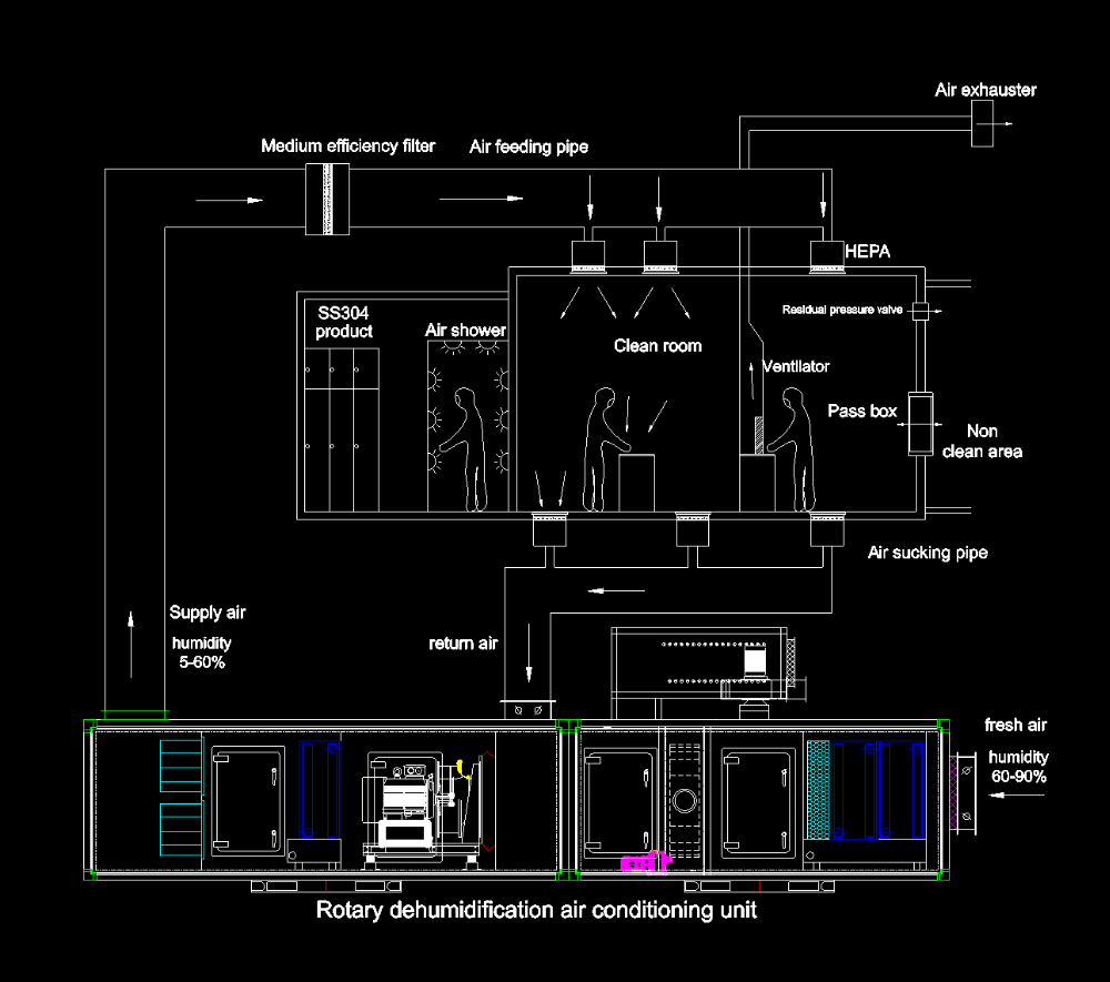 product-PHARMA-img-3