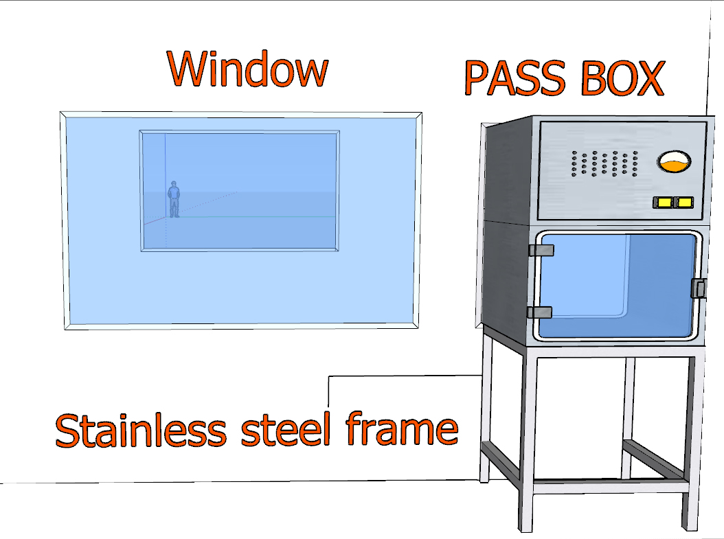 product-Gmp Standard Pass Box, Static Pass Through Box-PHARMA-img-2